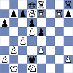Shuvalov - Romero Ruscalleda (chess.com INT, 2025)
