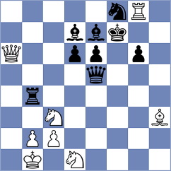Gomez Barrera - Kaldarova (FIDE Online Arena INT, 2024)