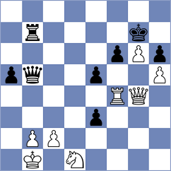 Martynenko - Baziuk (chess.com INT, 2024)