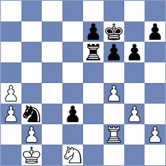 Ernst - Ismayil (chess.com INT, 2022)