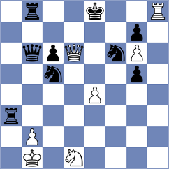 Trabes - Forsstrom (ICC INT, 2009)