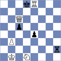 Yilmaz - Agibileg (Chess.com INT, 2021)