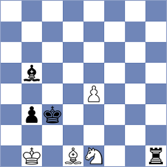 Itgelt - Wirig (chess.com INT, 2022)