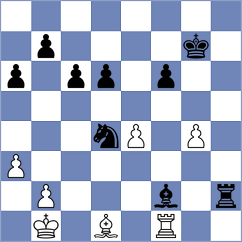 Sohal - Khodabandeh (chess.com INT, 2025)