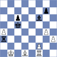 Drzazga - Wilk (Augustow, 1996)