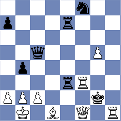 Mouhamad - Kesgin (Chess.com INT, 2020)