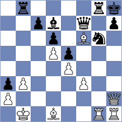 Loi - Capitelli (Playchess.com INT, 2006)