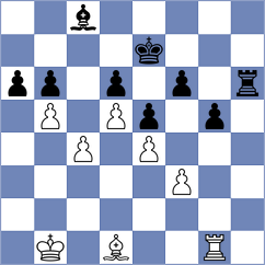 Grabinsky - Gulecyuz (chess.com INT, 2025)