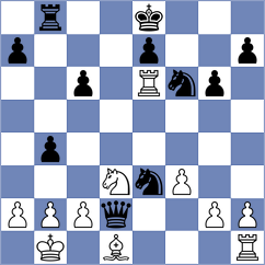 Lyakh - Onischuk (chess.com INT, 2025)
