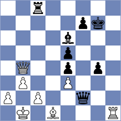 Korovin - Sychev (Chess.com INT, 2020)