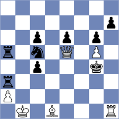 Mallassagne - Dimey Gabert (Europe Echecs INT, 2021)