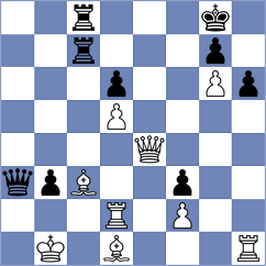 Mazi - Haring (Chess.com INT, 2020)