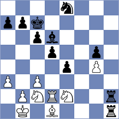 Klug - Iounoussov (Kranenburg, 2003)