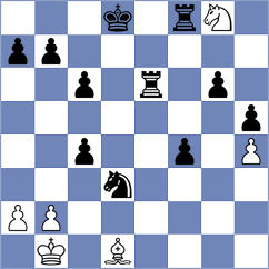 Weishaeutel - Huynh (chess.com INT, 2025)