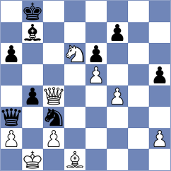 Dominguez Perez - Bachmann (Chess.com INT, 2020)