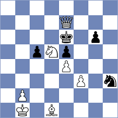 Nikitenko - Iemtsev (chess.com INT, 2023)