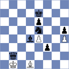 Kuchina - Bazilius (Lichess.org INT, 2020)