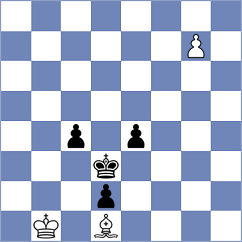 Szczepanski - Minges (Magdeburg, 2006)
