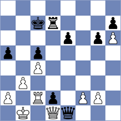 Wieczorek - Martinez Alcantara (chess.com INT, 2024)