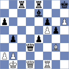 Kozlov - Nayem (chess.com INT, 2024)