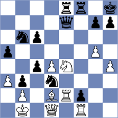 Omariev - Navalgund (Chess.com INT, 2021)