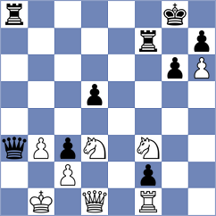 Hoffmann - Koellner (chess.com INT, 2023)