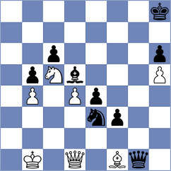Faryma - Indjic (chess.com INT, 2025)