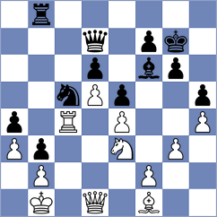 Vaishali - Muzychuk (Grosslobming AUT, 2025)
