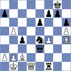 Gracia - Fazulyanov (Chess.com INT, 2019)