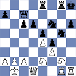 Shirinov - Erbis (Eskisehir, 2004)