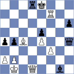 Kriventsov - Dunne (Rochester, 2001)