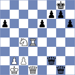 Lucas Garcia - Perez Gonzalez (Madrid, 2002)