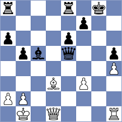 Andreev - Yeletsky (chess.com INT, 2025)