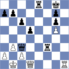 Danilov - Sevian (chess.com INT, 2022)