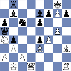 Rodriguez Basulto - Askarov (chess.com INT, 2024)