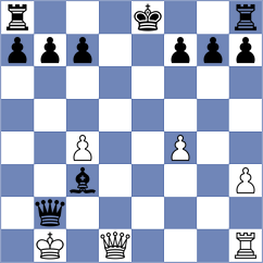 Loarte Jimenez - Ortiz Vera (Chess.com INT, 2020)