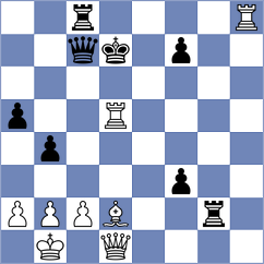 Petrovic - Blackwood (chess.com INT, 2022)