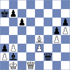 Qin - Erzhanov (chess.com INT, 2025)