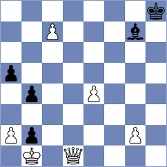 Moghaddamian - Rushbrooke (chess.com INT, 2024)
