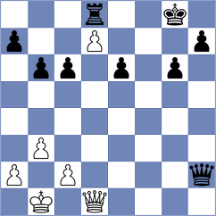 Malasch - Becker (Leimen, 2001)