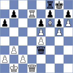 Horak - King Rodriguez (chess.com INT, 2025)