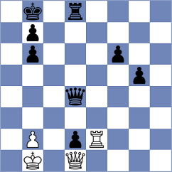 Kosteniuk - Kazakouski (chess.com INT, 2025)