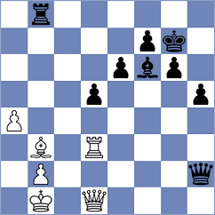 Cappelletto - Garcia Molina (chess.com INT, 2025)