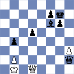 Qi - Shanmathi Sree S (Florianopolis BRA, 2024)