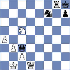 Golubev - Bueno (chess.com INT, 2023)