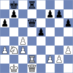Novoselov - Teumer (chess.com INT, 2023)