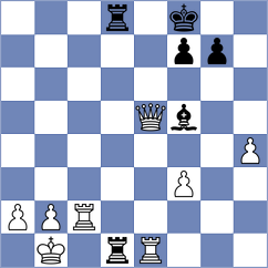 Yahi - Karimova (chess.com INT, 2025)
