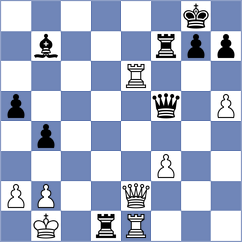 Flis - Jimenez Salas (chess.com INT, 2025)