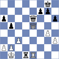 Auribault - Zlatin (chess.com INT, 2025)