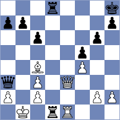 Cahuapaza Tarapaca - Gubajdullin (chess.com INT, 2025)
